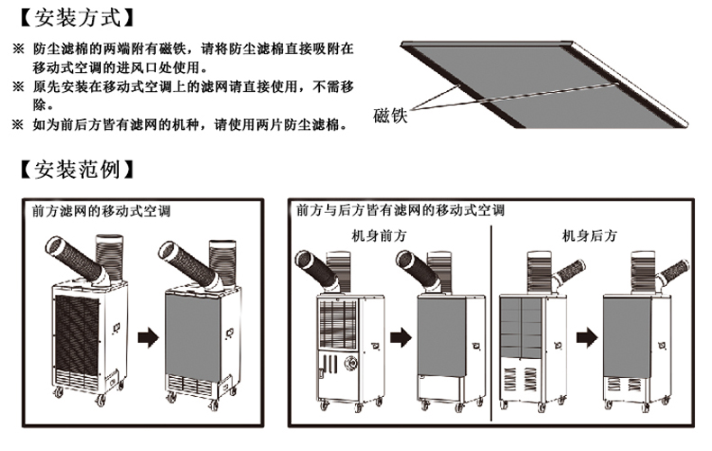 便携式冷气机有什么主要用途？