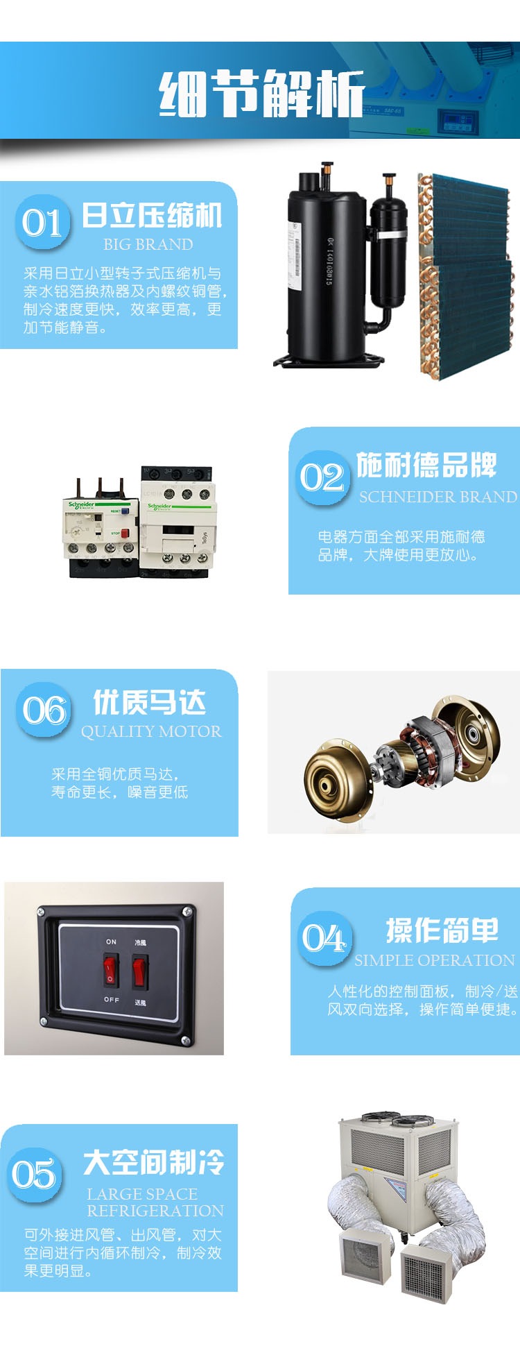 移动式冷气机调整构造的具体要求和计划方案