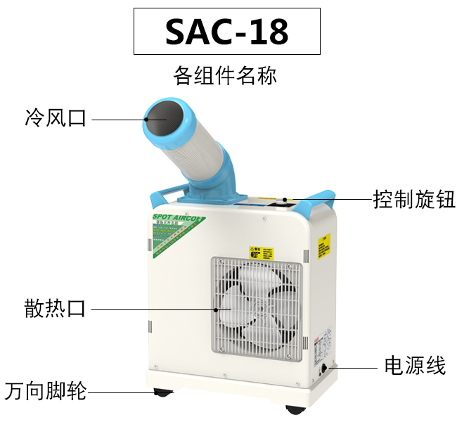 移动工业空调制冷的效果如何呢？