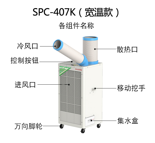 移动式冷气机拆装方式