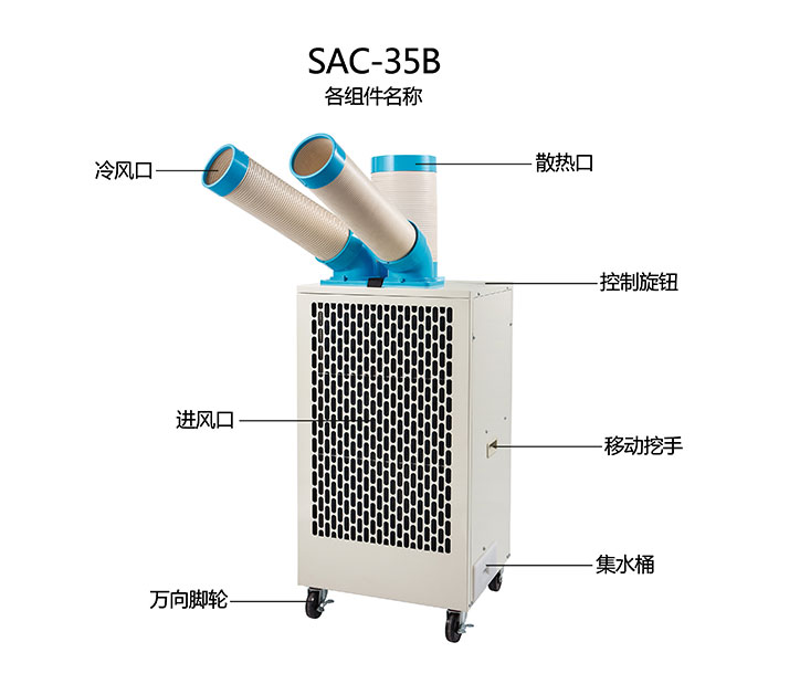 选购便携式工业冷气机机器设备时的预算如何做