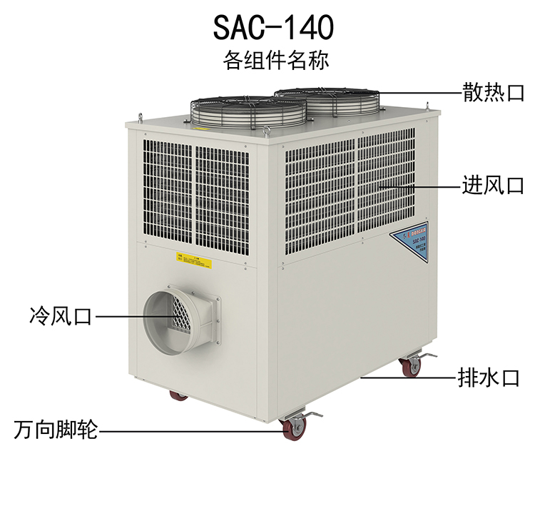 SAC-140-zujian.jpg